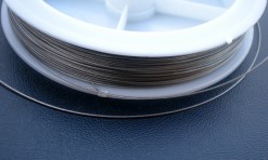 Fotografija proizvoda