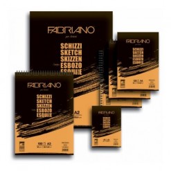 Fotografija proizvoda