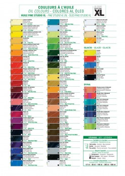 Fotografija proizvoda